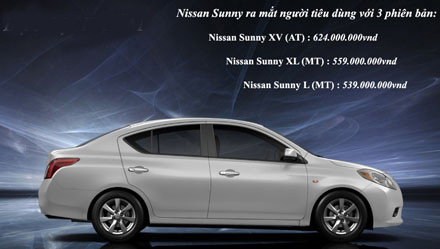 Sunny 1d216 Nissan Sunny có giá bao nhiêu ở Việt Nam?